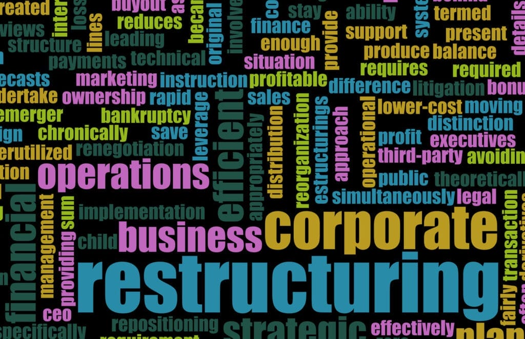 A colorful word cloud focused on the terms "corporate," "restructuring," "business," and "operations," surrounded by related words like "finance," "strategy," "implementation," "management," and "profitability.